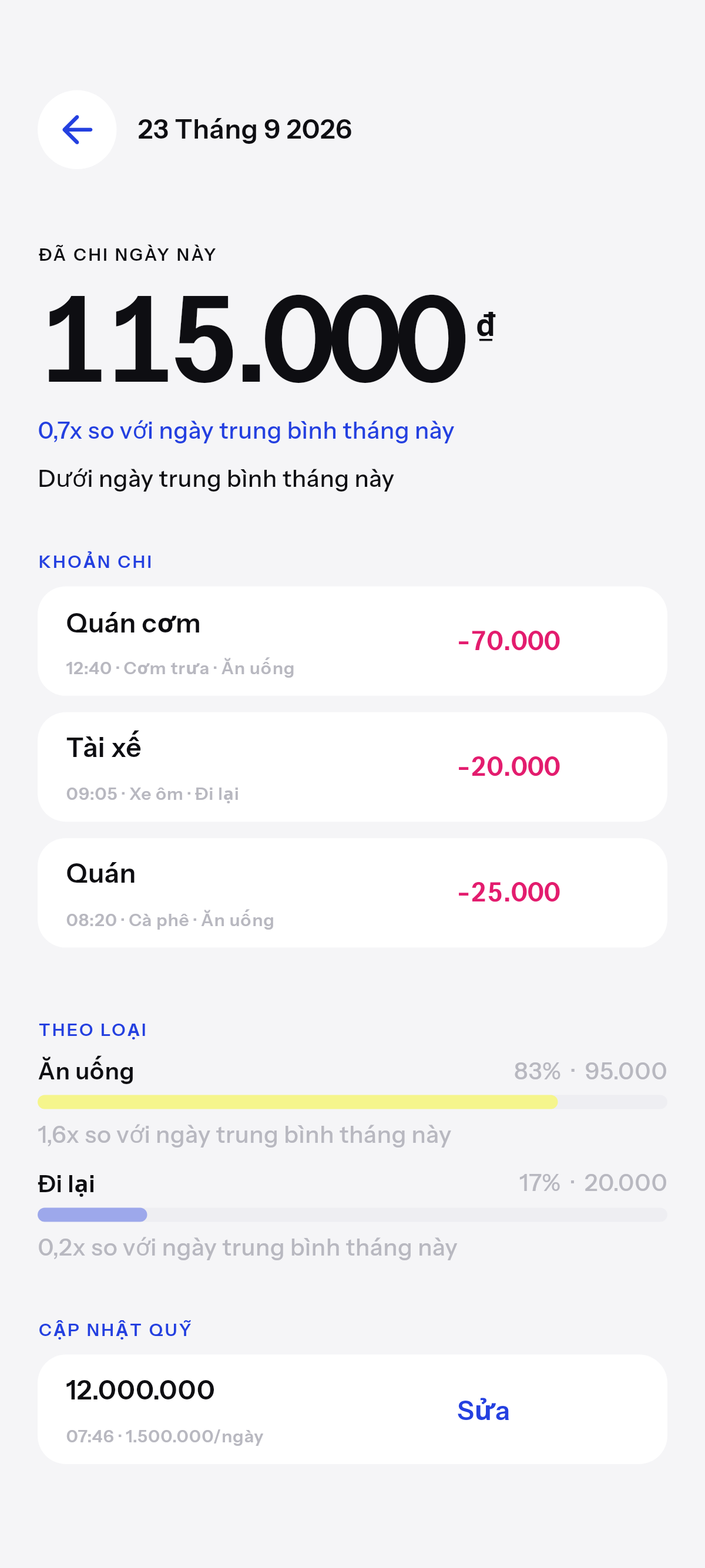 Bao nhiêu, và vào gì.