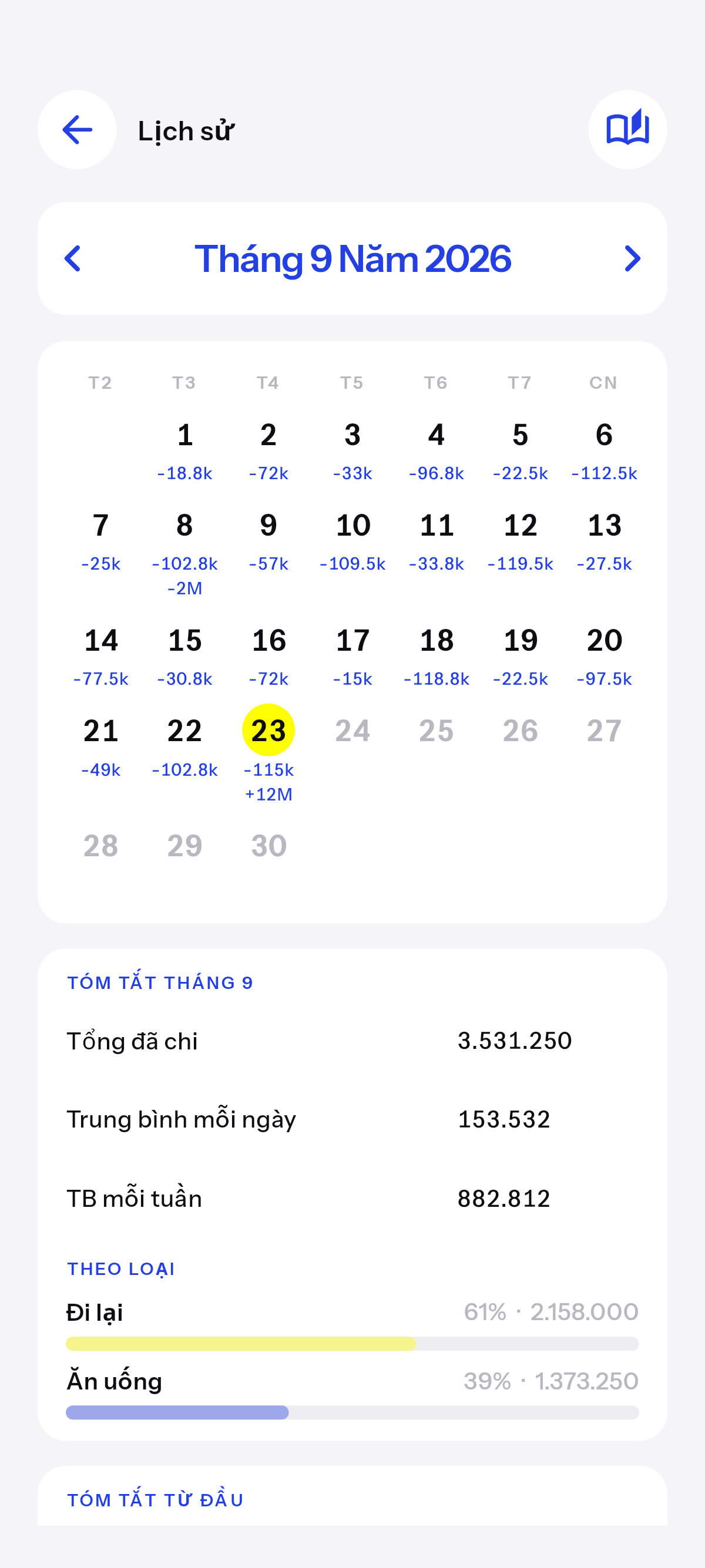 Mọi ngày đã ghi, một lịch.