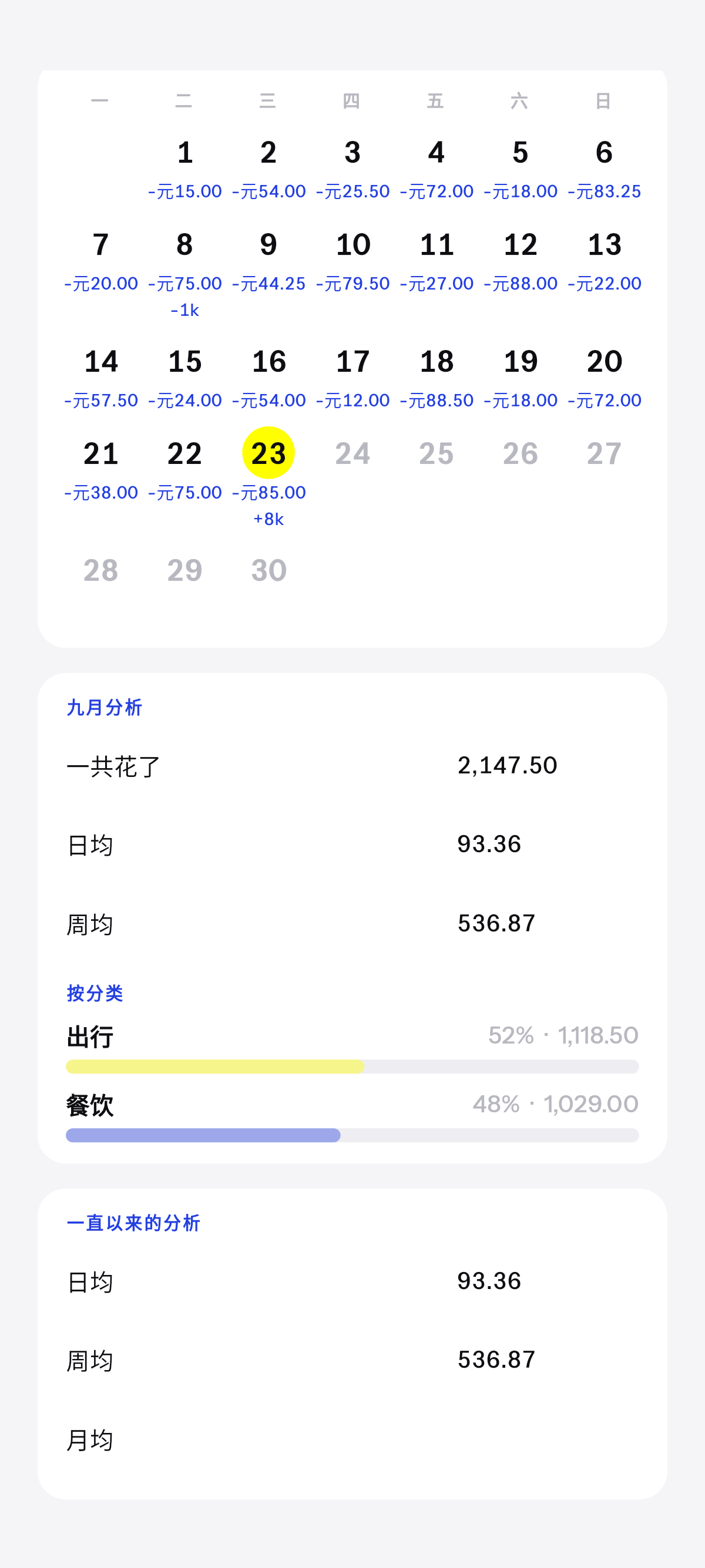 这个月，以及越积越清楚的全部。
