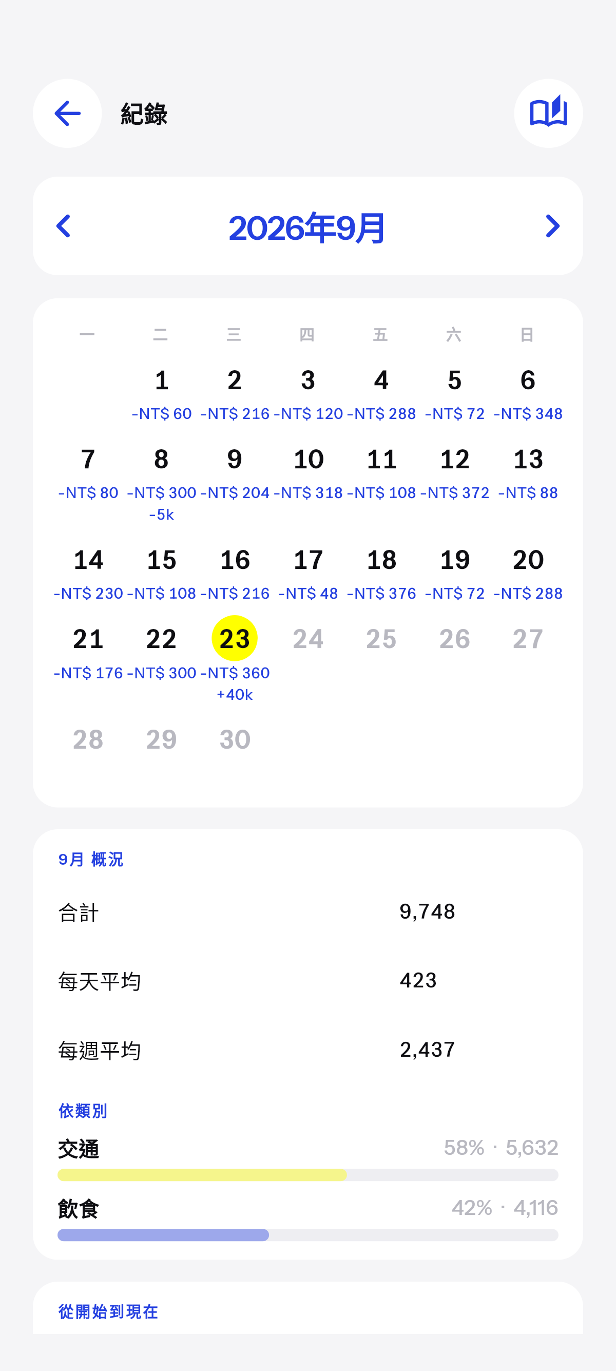 記過的每一天，一本日曆。