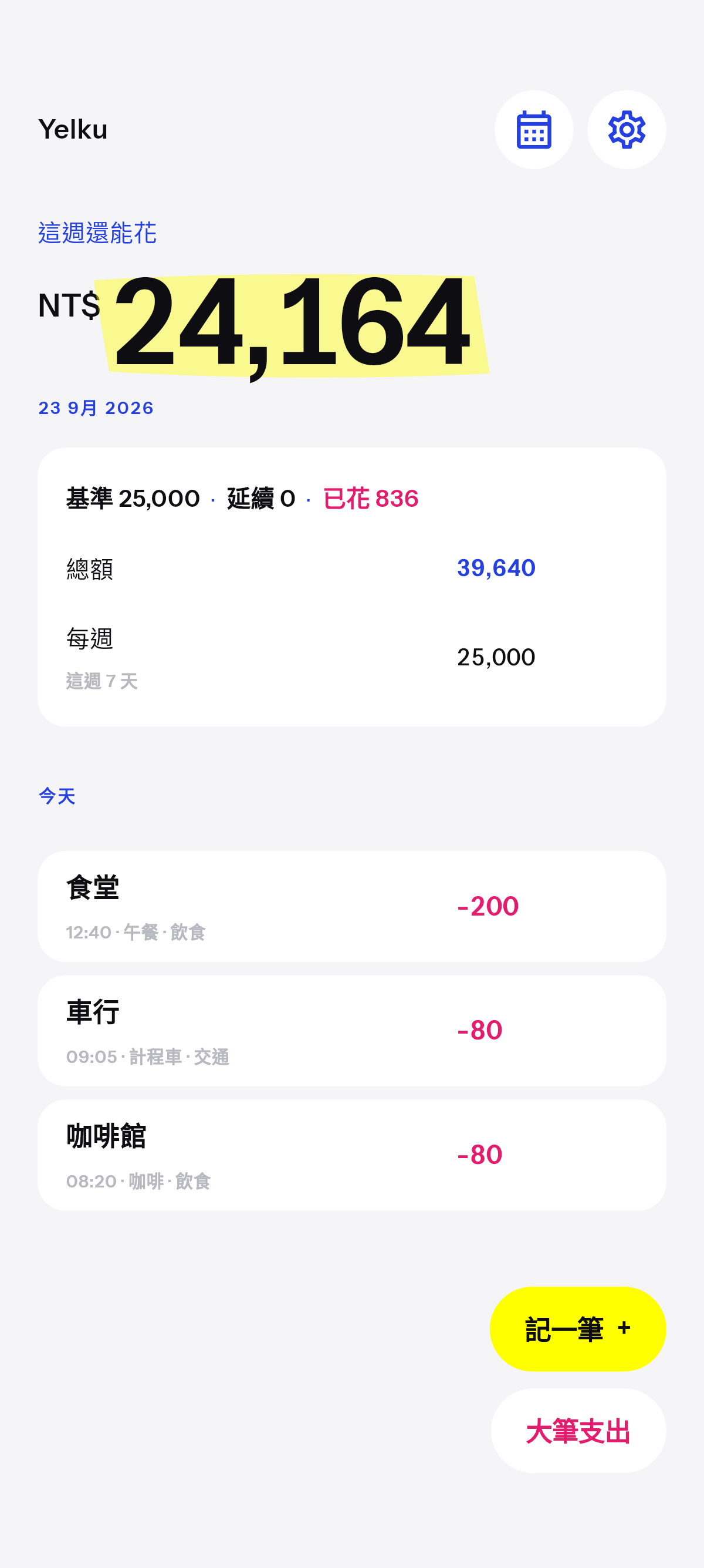 每週的今天還能花